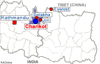Charikot area